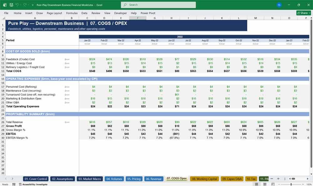 Pure-Play Downstream Oil & Gas DCF Model