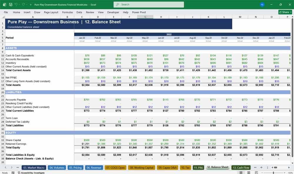 Downstream Oil & Gas DCF Financial Model