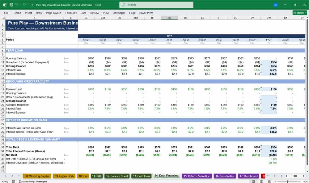 Downstream Oil & Gas Revenues Template