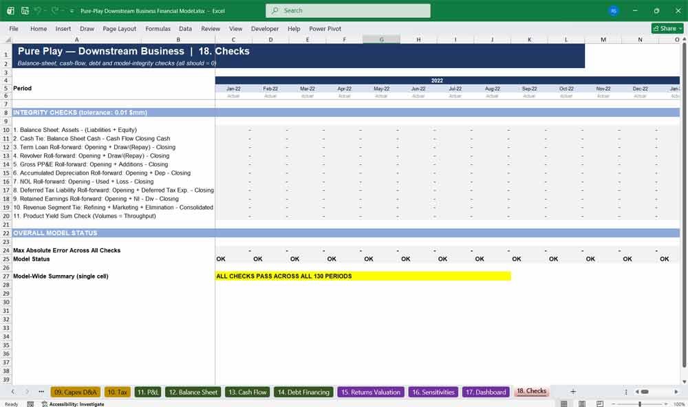 Pure-Play Downstream DCF Model Template