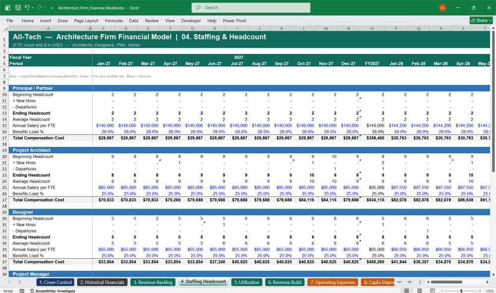 Architecture Firm Financial Model Template