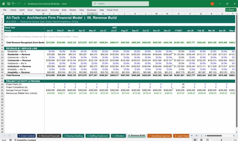 Architecture Firm Financial Model Template