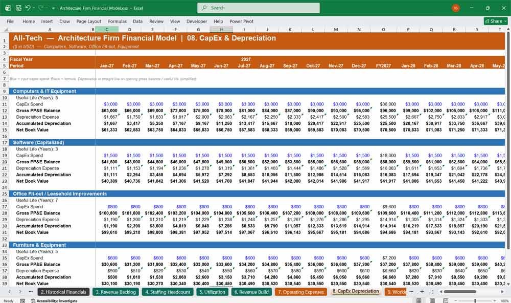 Architect Firm Financial Model Template