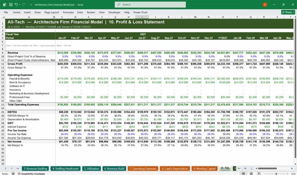 Architect Firm Financial Model Template xlsx