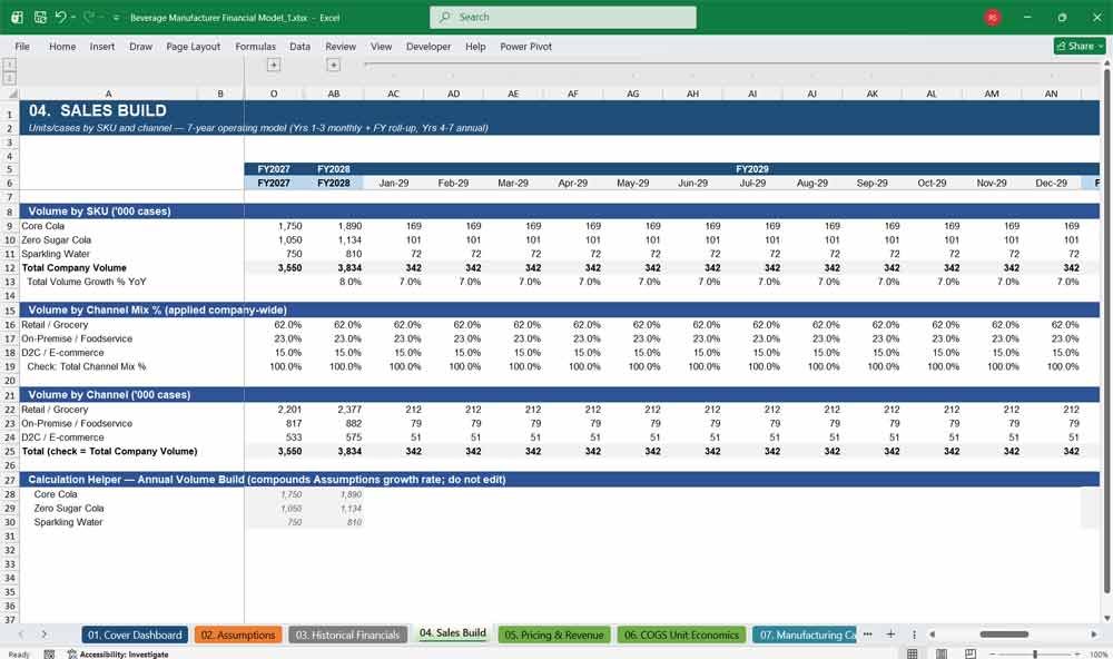 Beverage Manufacturer DCF Financial Model Template