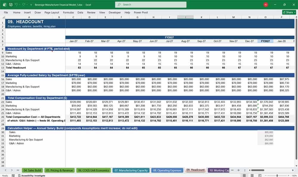 Beverage Manufacturer Financial Model Template xlsx