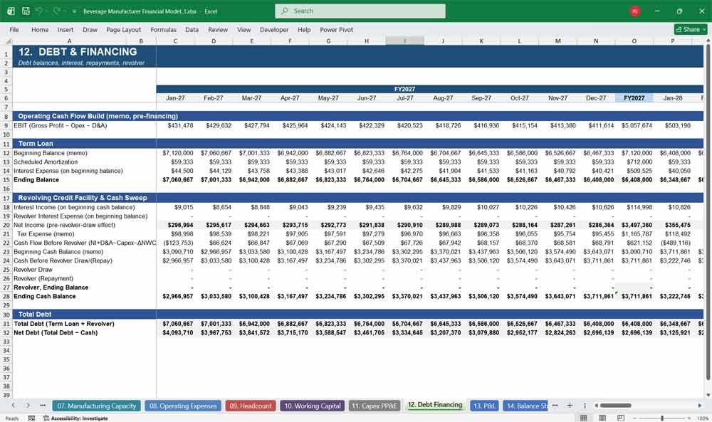 Beverage Manufacturer Financial Model Template Excel