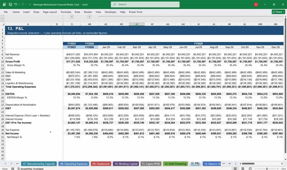 Drinks Manufacturer Financial Model Template Excel