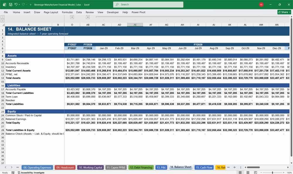 Drinks Manufacturer DCF Financial Model Template Excel
