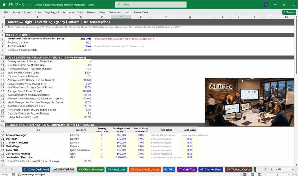 Digital Advertising Agency Financial Model Template