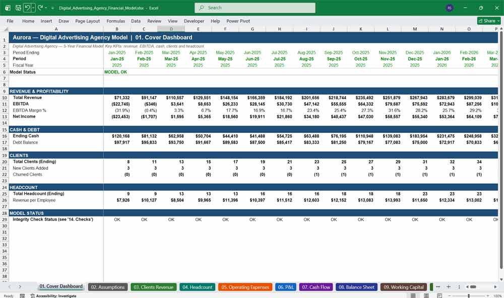Digital Advertising Agency Financial Model Template