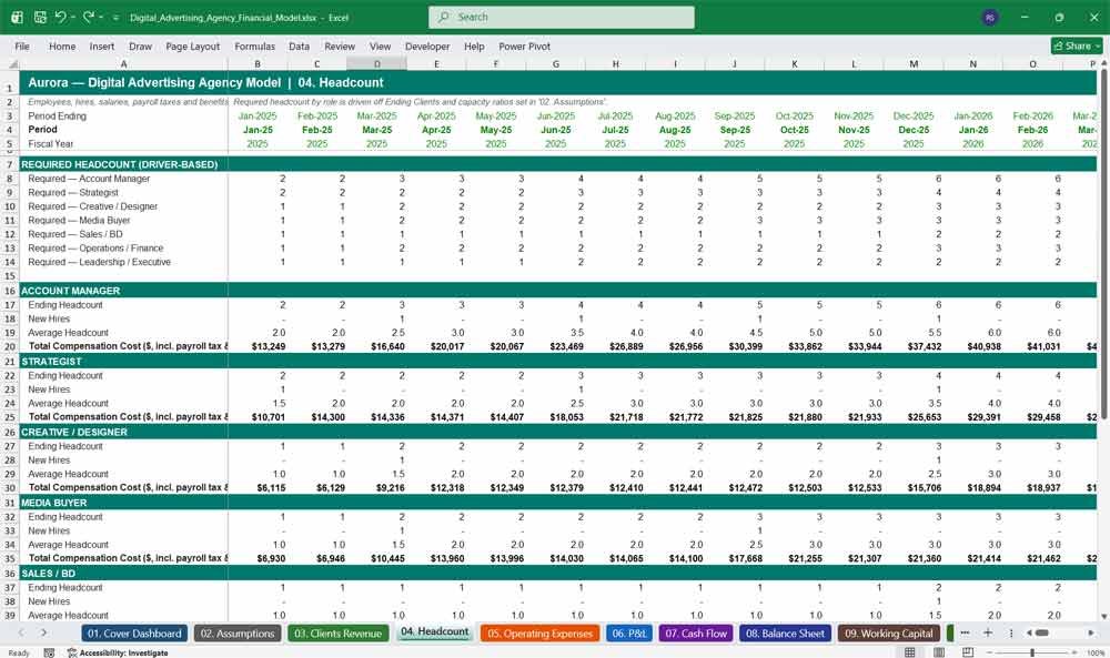 Digital Advertising Financial Model Template