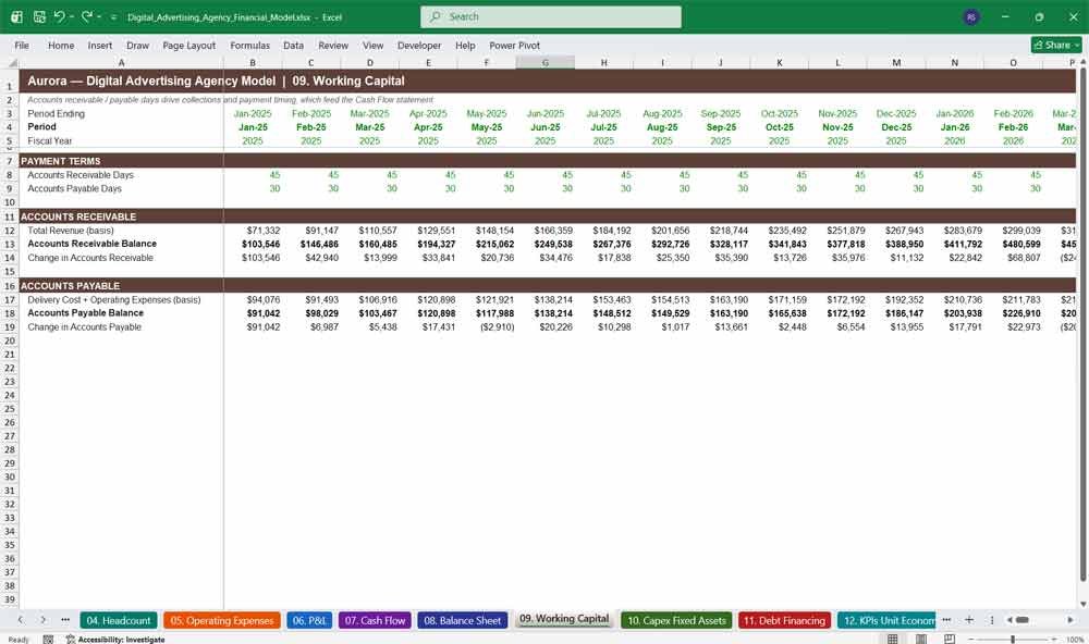 Digital Advertising Financial Template xlsx