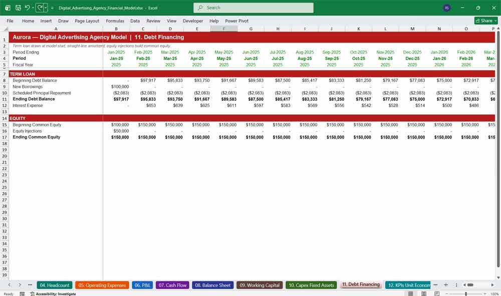 Digital Advertising DCF Financial Template