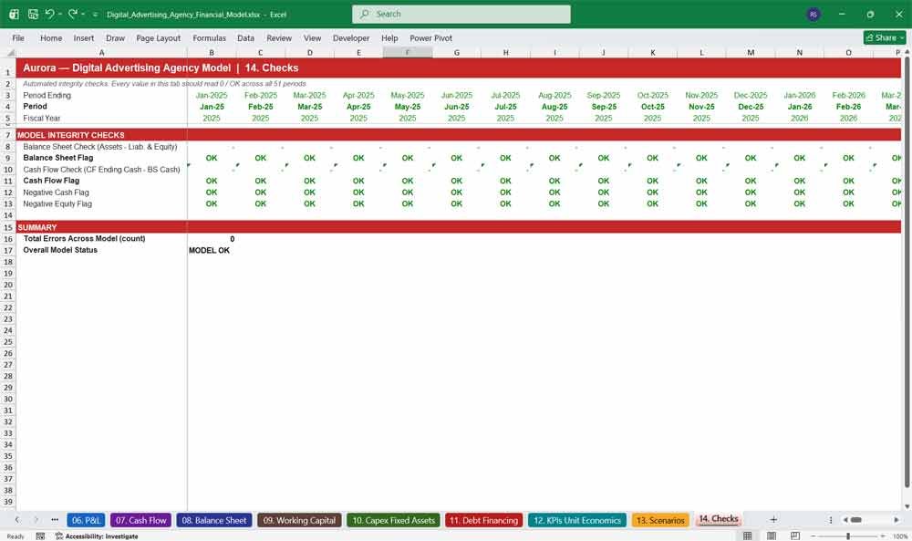 Digital Advertising Financial Model Template