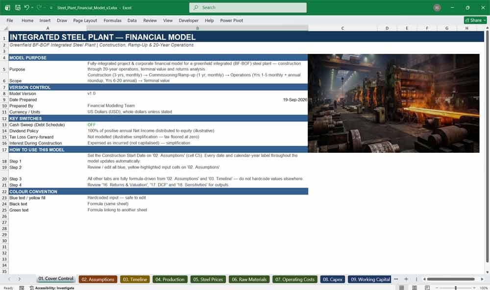 Steel Plant Financial Model Template