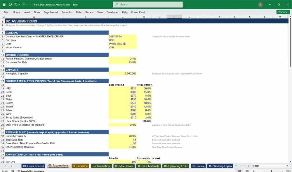 Steel Plant Financial Model Template Excel