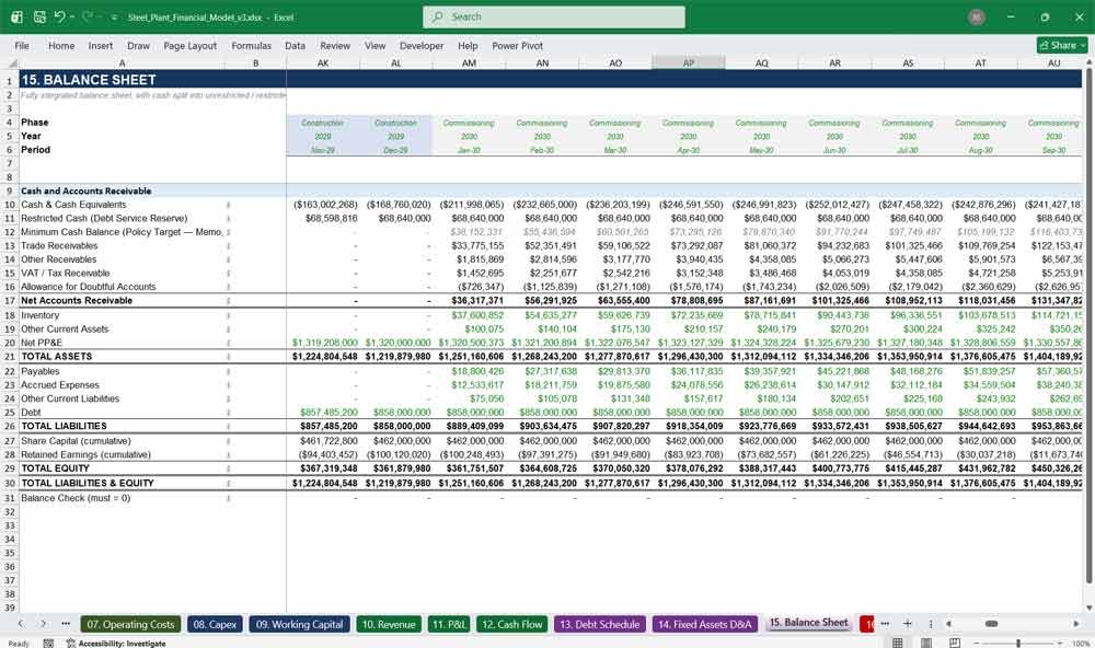 Steel Plant Financial Statement Excel Template