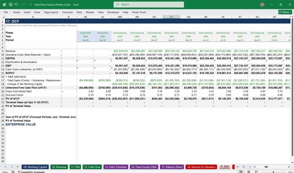 Steel Plant DCF Template Excel