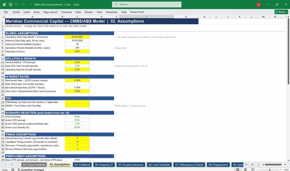 CMBS & ABS Financial Model Template Excel