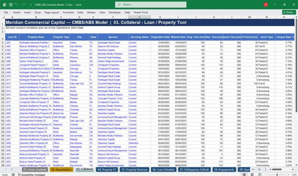 CMBS & ABS Collateral Loan Template