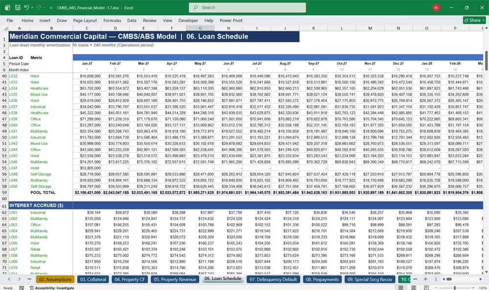CMBS & ABS Loan Schedule Spreadsheet