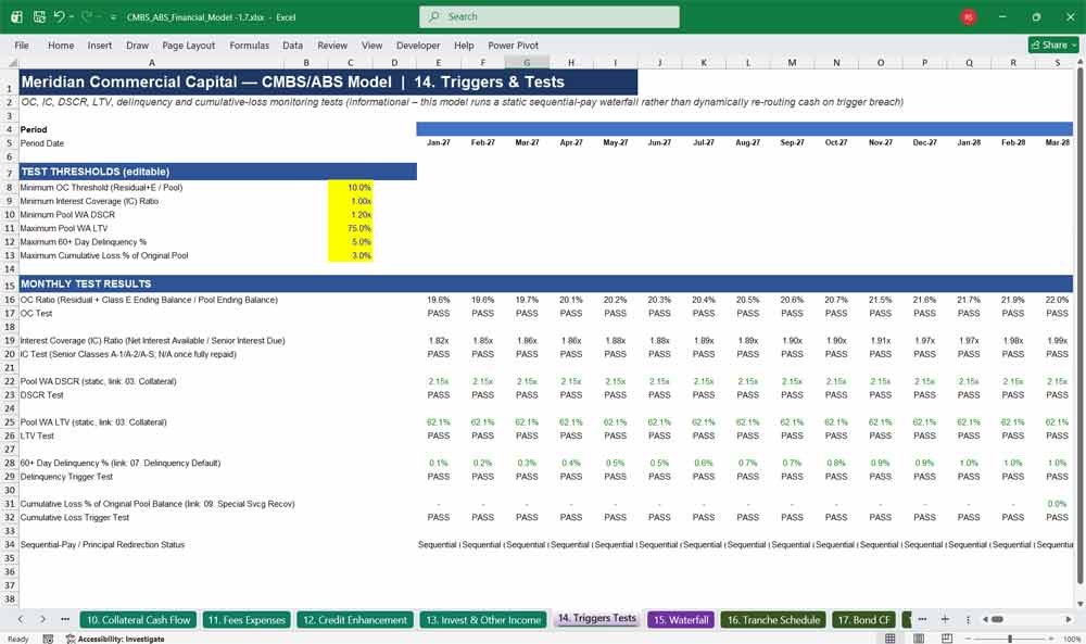 CMBS & ABS Financial Model Excel Template
