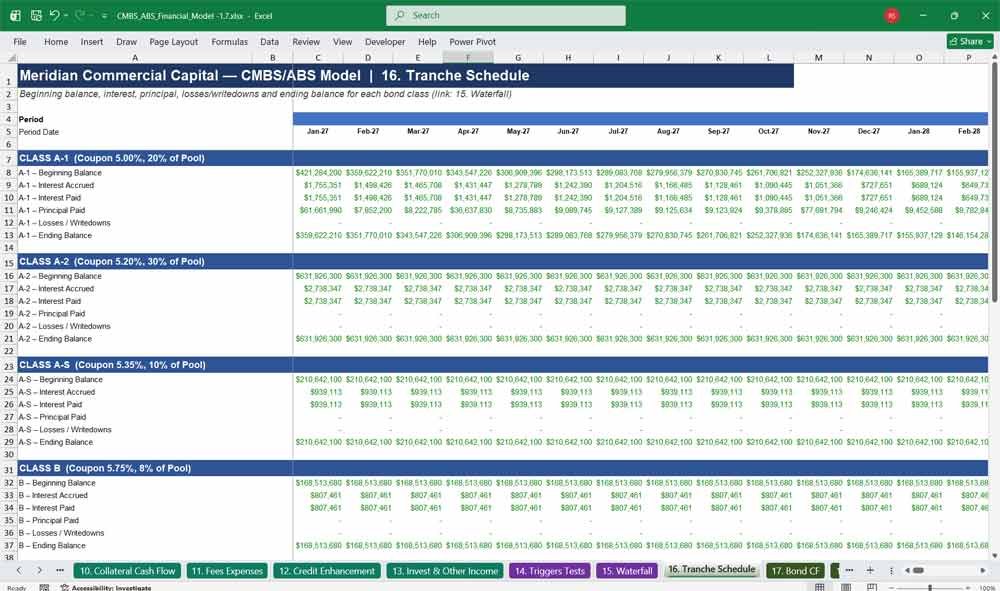 CMBS & ABS Tranche Schedule Template