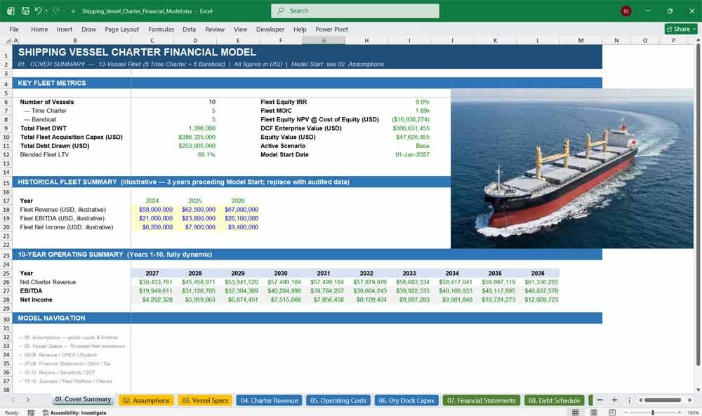 Shipping Vessel Charter Financial Model Template