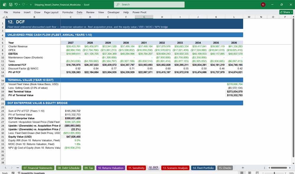Vessel Charter DCF Model Template Excel