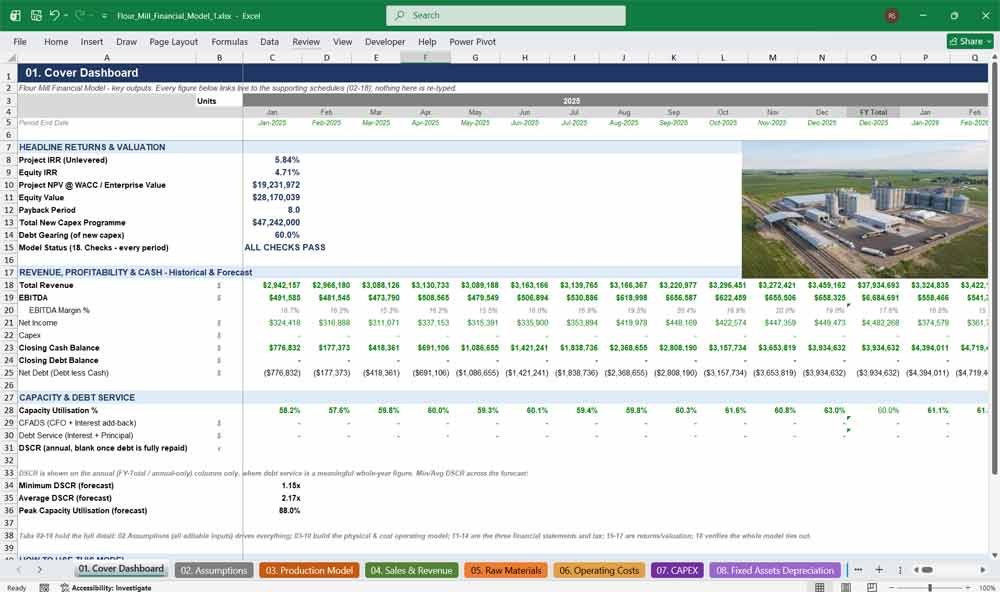 Flour Mill Financial Model Template