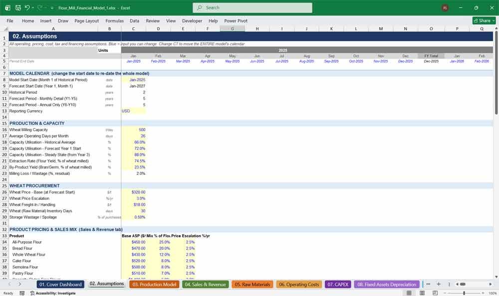Flour Milling Financial Model Template