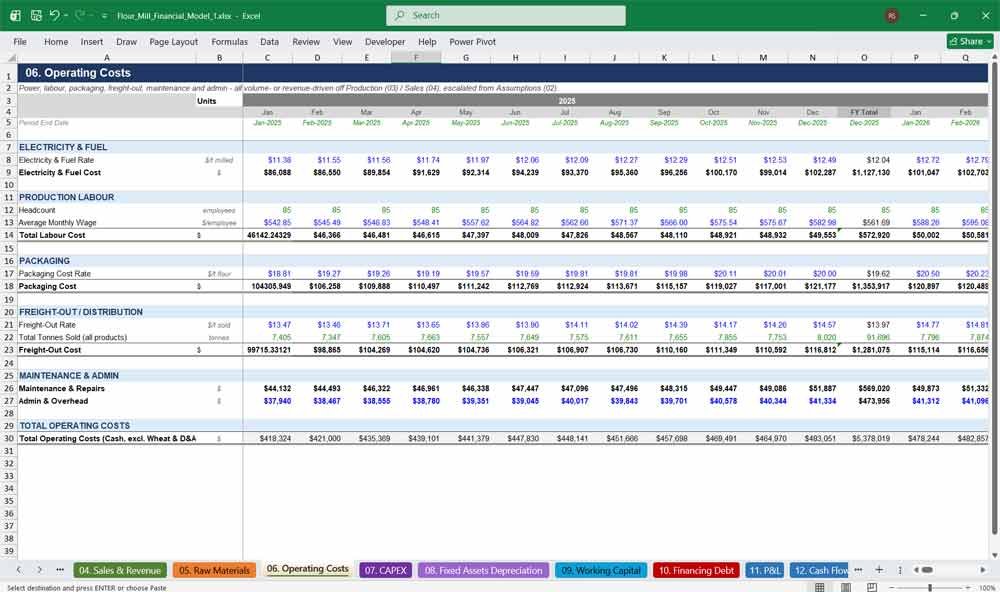 Wheat Mill Financial Model Template Excel