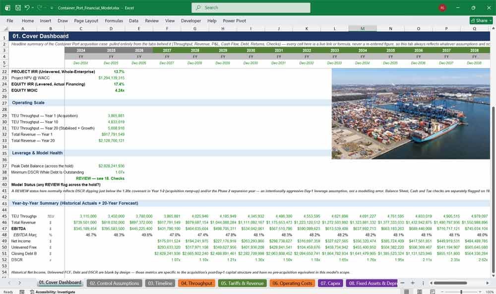 Container Port Financial Model