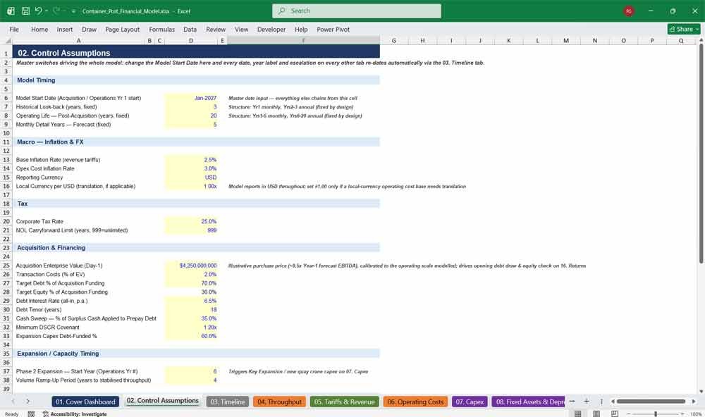 Container Port Financial Model Template