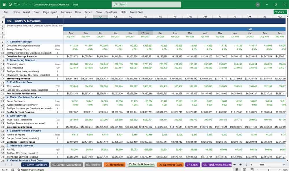 Container Port Financial Model Template
