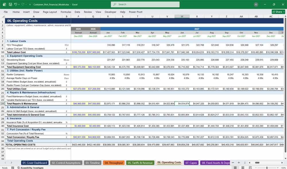 Container Port Revenue Template Excel