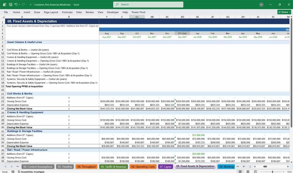 Container Port Expenses Template Excel