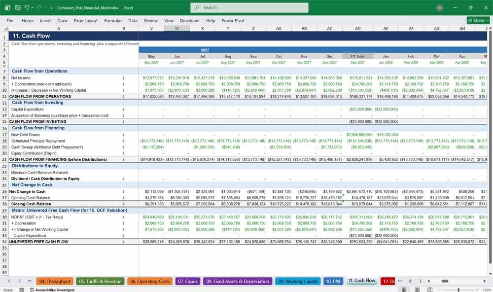 Container Port Cash Flow Template Excel