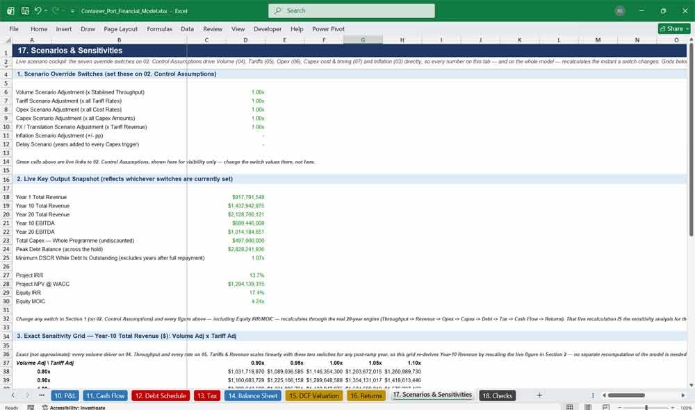 Container Port DCF Model Excel