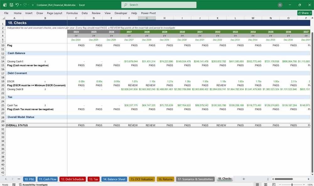 Container Port Financial Model Template