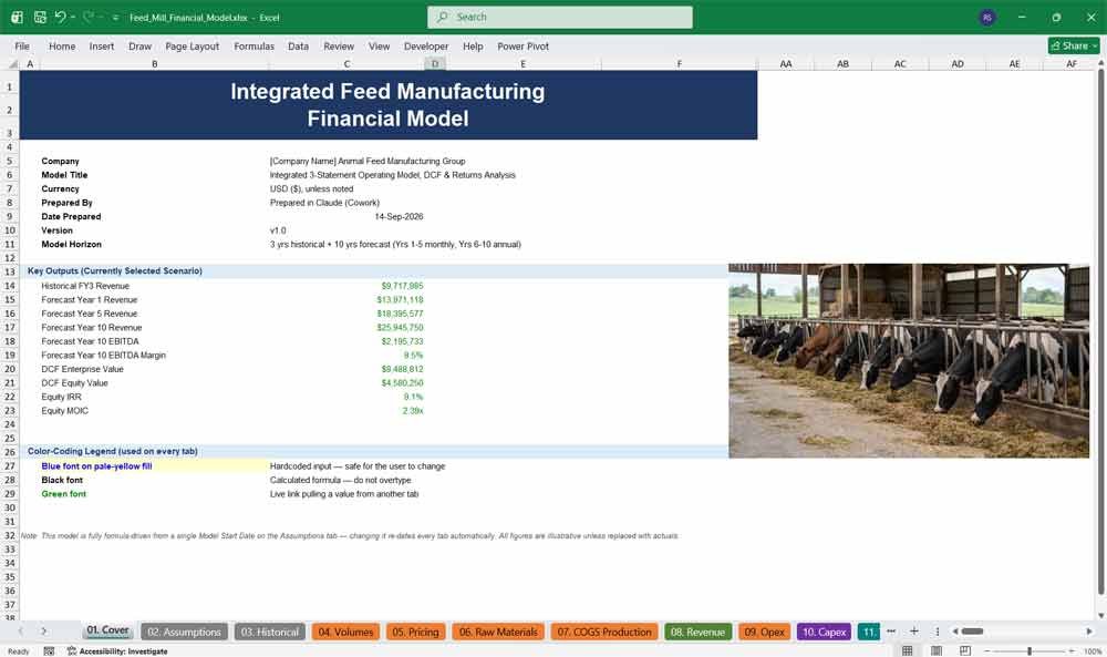 Animal Feed Financial Model Template Excel