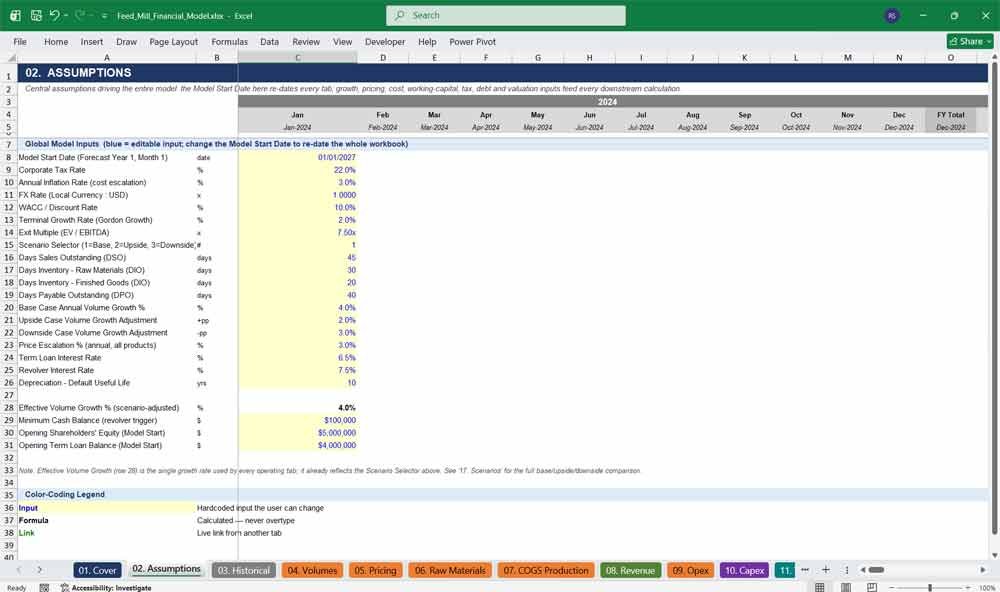 Animal Feed DCF Financial Model Template Excel