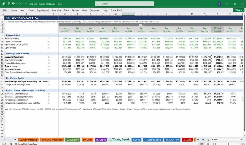 Animal Feed Manufacturer DCF Financial Model Template