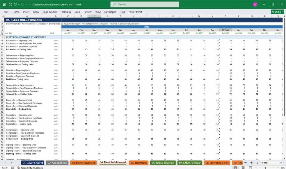 Equipment Rental Company Financial Model Template