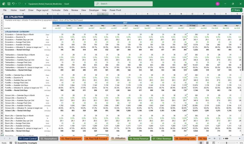 Equipment Rental Company Financial Model