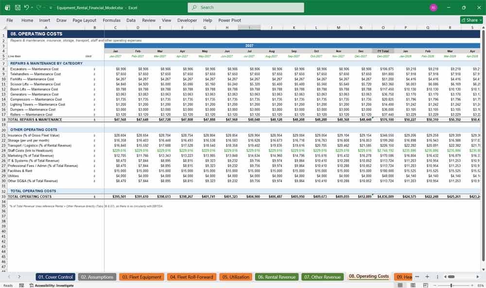 Equipment Lease Company Financial Model