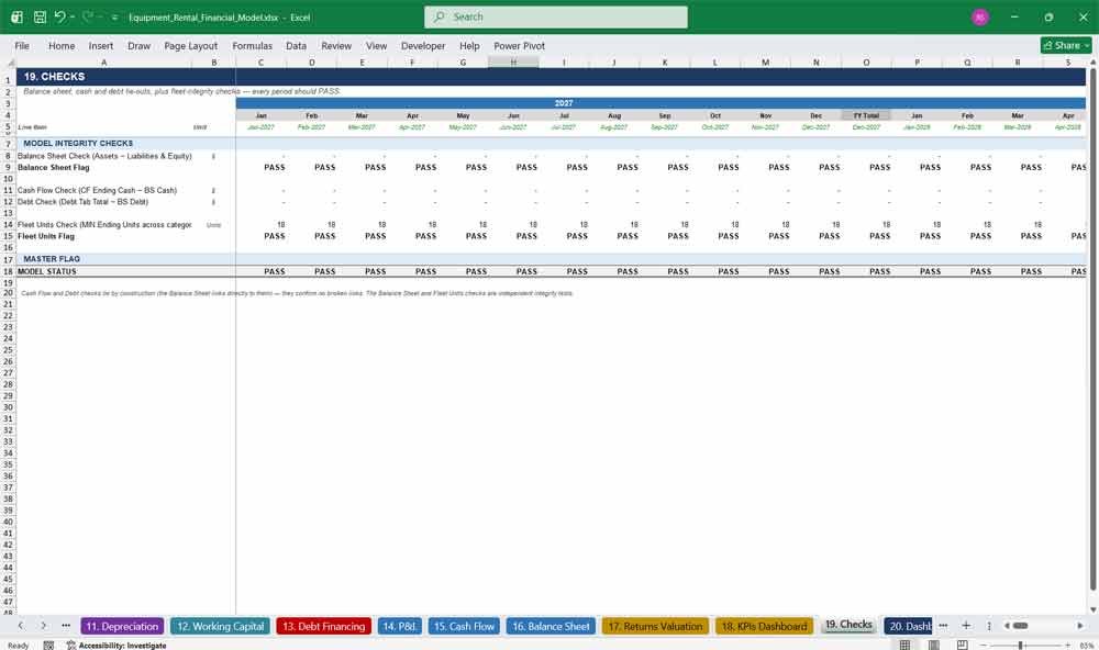 Equipment Rental Financial Model Excel
