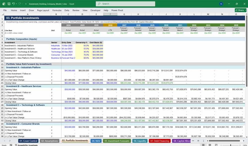 Investment Holding Company NAV, Liquidity, Capital Allocation & Distribution Template