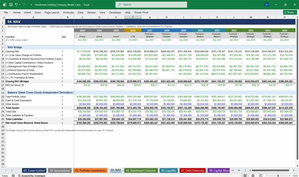 Investment Holding Company NAV, Template